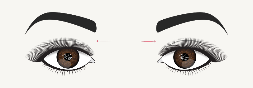 Illustration showing the ideal eyelash style placement for wide-set eyes, with longer lashes applied at the centre to create balance.
